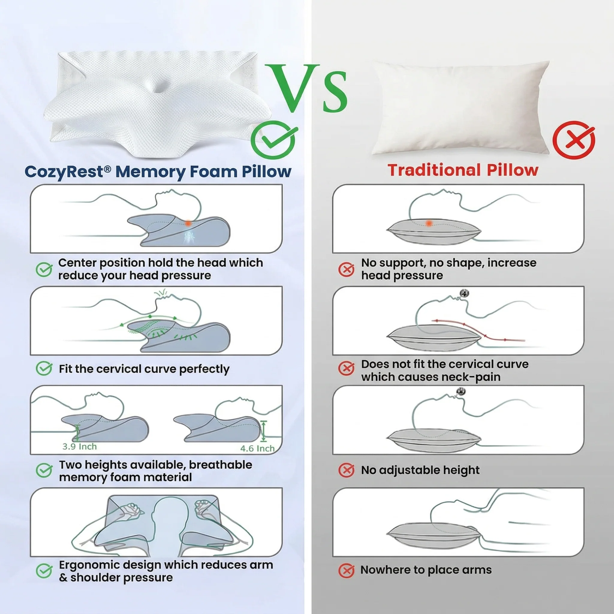 CozyRest® Neck Pillow - Image 6