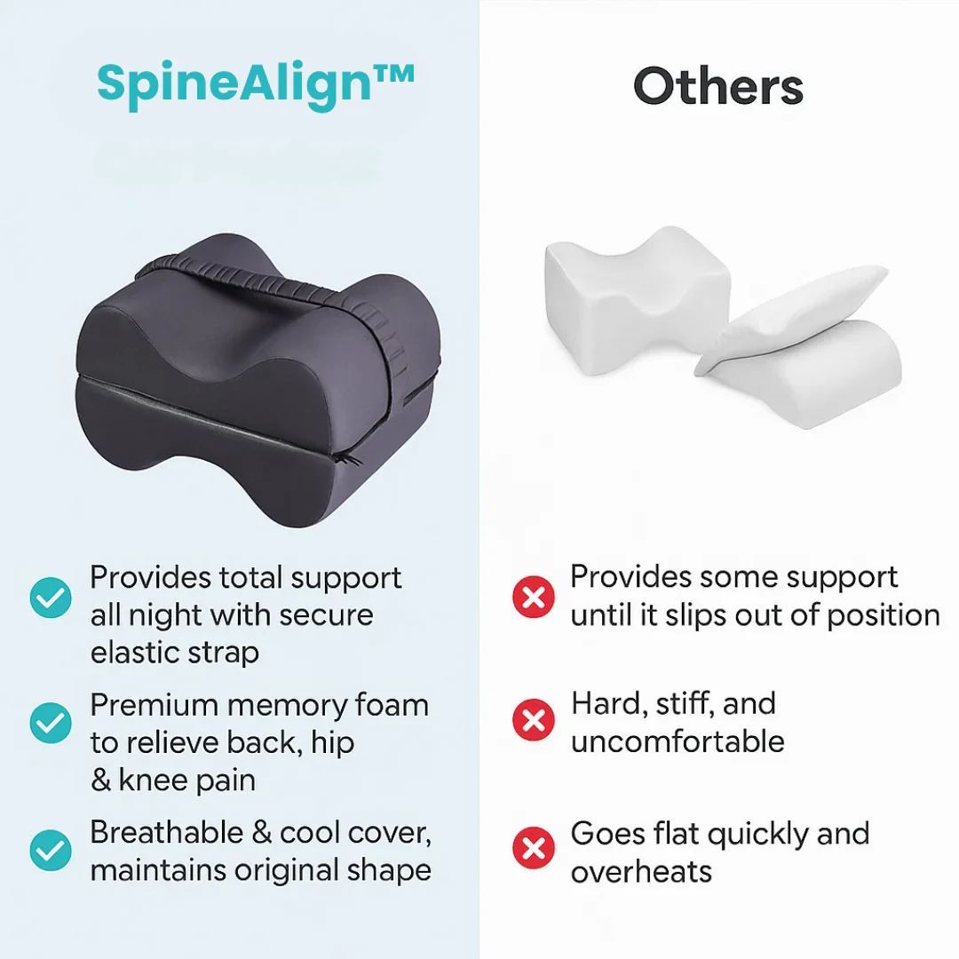 SpineAlign™ Memory Foam Knee Pillow - Image 5